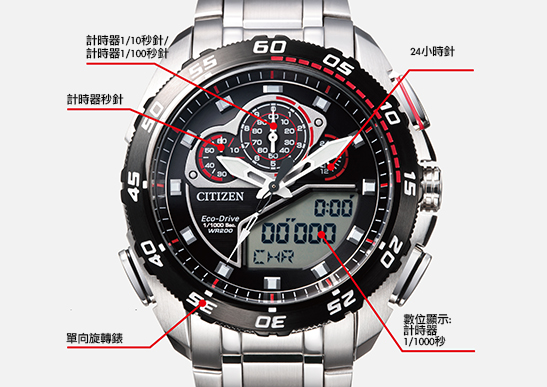 CITIZEN PROMASTER